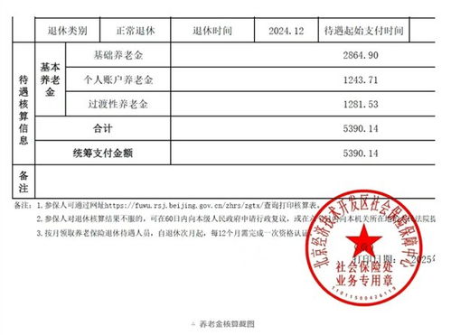 京东物流一线分拣员退休金5390元