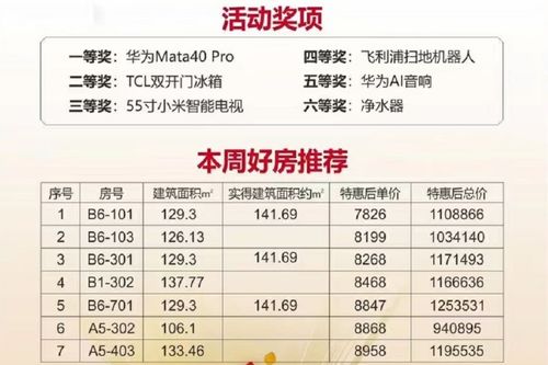 陕西汽车电子涂层多少钱 陕西汽车电子涂层多少钱