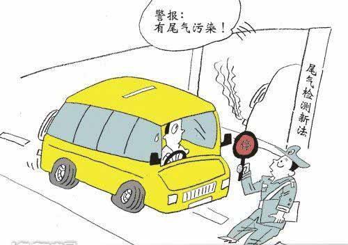 潍坊汽车尾气规定多少 潍坊汽车尾气规定多少