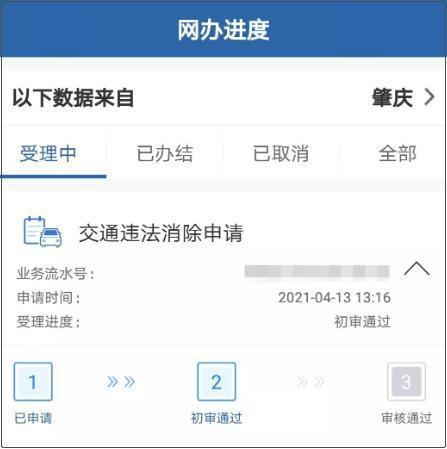 汽车违章可以多少天处理