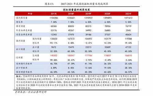 汽车运费吨公里多少钱 汽车运费吨公里多少钱