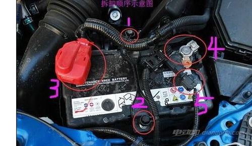 夏天汽车电瓶需要多少安 夏天汽车电瓶需要多少安