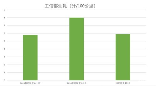 汽车出厂成本有多少呢 汽车出厂成本有多少呢