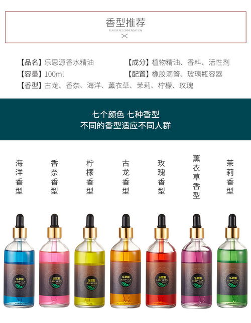 汽车香水送多少合适 汽车香水送多少合适