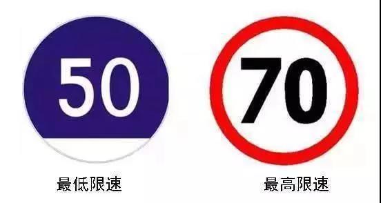 美国汽车最高多少米限速 美国汽车最高多少米限速