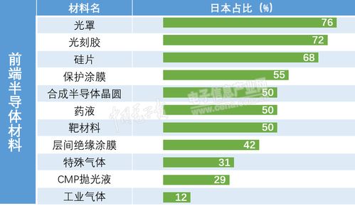日媒:中国对美加关税形成精准打击 日媒:中国对美加关税形成精准打击