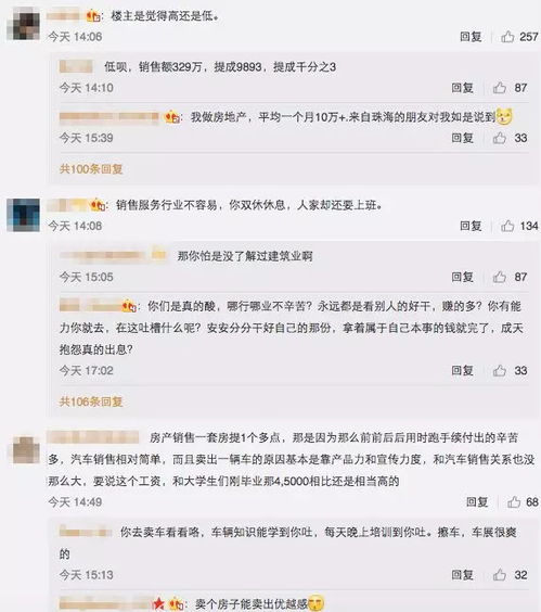 汽车销售提成多少 汽车销售提成多少