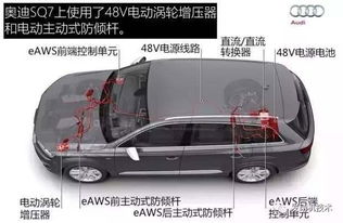 汽车停车电压是多少 汽车停车电压是多少
