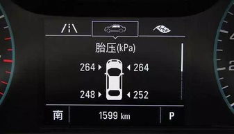 小汽车气压多少合适