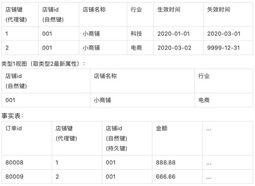 废旧汽车有多少环节处理 废旧汽车有多少环节处理