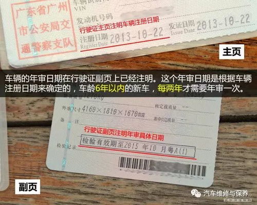 汽车年检有多少天 汽车年检有多少天