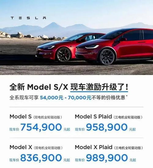 汽车一年降价多少 汽车一年降价多少