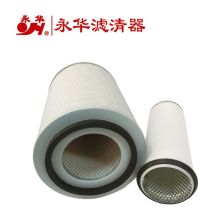 汽车空气虑芯多少钱 汽车空气虑芯多少钱