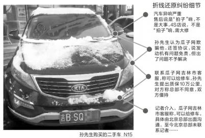 汽车本身故障赔偿多少 汽车本身故障赔偿多少
