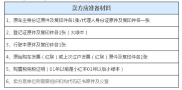 汽车过户多少天可以发证