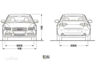 汽车轮距一般是多少