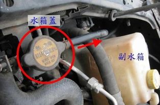 汽车水箱转速多少最省油 汽车水箱转速多少最省油