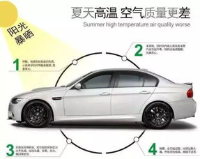 通州汽车除甲醛费用多少 通州汽车除甲醛费用多少