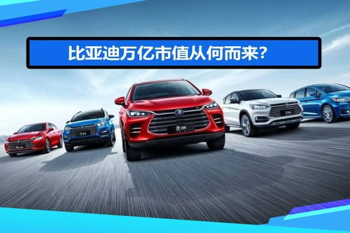 比亚迪汽车市值多少
