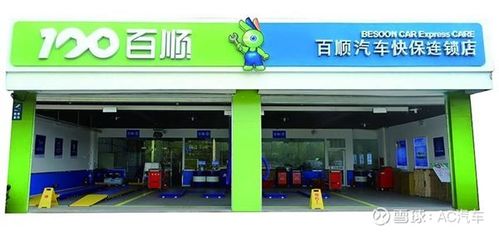 汽车保养店软件价格多少 汽车保养店软件价格多少