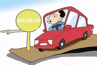 汽车加强险交多少 汽车加强险交多少