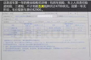 汽车全保险多少钱 汽车全保险多少钱