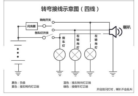 汽车喇叭阻抗多少好坏 汽车喇叭阻抗多少好坏