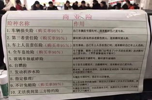 汽车商业保险退保能退多少 汽车商业保险退保能退多少