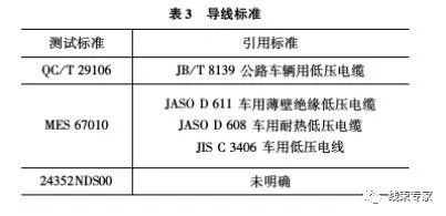 汽车电压降范围多少正常 汽车电压降范围多少正常