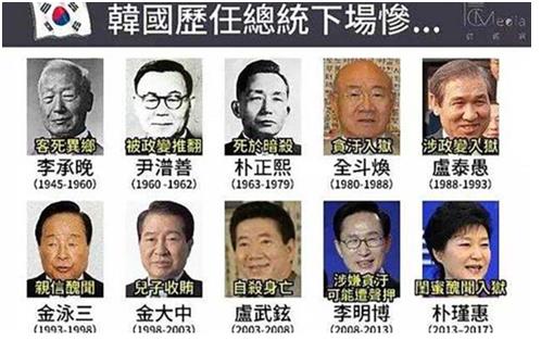 韩国第一财阀为啥来中国\拜码头\