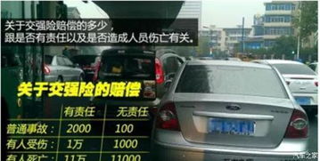 汽车强险限额多少 汽车强险限额多少