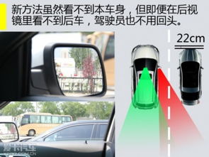 汽车后视镜修理多少钱 汽车后视镜修理多少钱