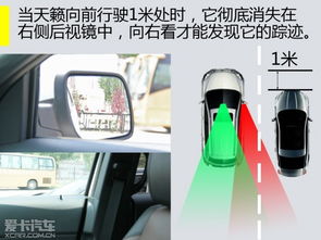 汽车后视镜修理多少钱 汽车后视镜修理多少钱