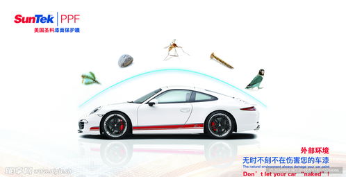 汽车面漆比例多少啊 汽车面漆比例多少啊