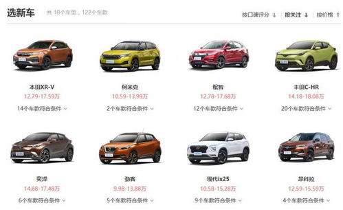 汽车热销比例是多少 汽车热销比例是多少