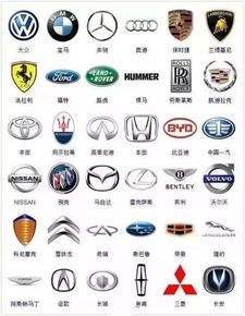 世界汽车品牌有多少