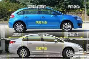 汽车宽多少