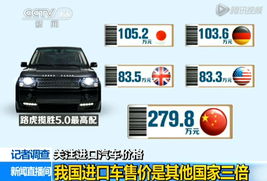 美国汽车国内售价多少