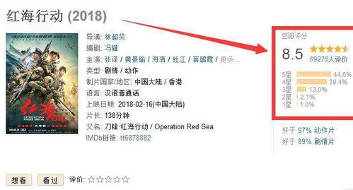 汽车行动豆瓣评分多少 汽车行动豆瓣评分多少