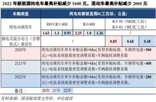 汽车投保时间要求是多少 汽车投保时间要求是多少