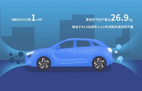商用汽车电压多少 商用汽车电压多少