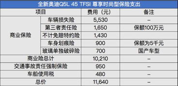 汽车成本是多少钱 汽车成本是多少钱