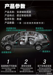 汽车盲点辅助大概多少钱 汽车盲点辅助大概多少钱