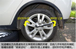 汽车换备胎需要多少码 汽车换备胎需要多少码