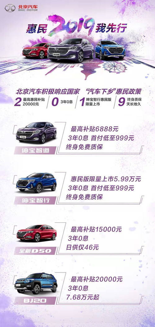 汽车分期利息是多少
