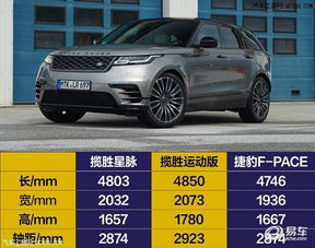 15万汽车分期首付多少