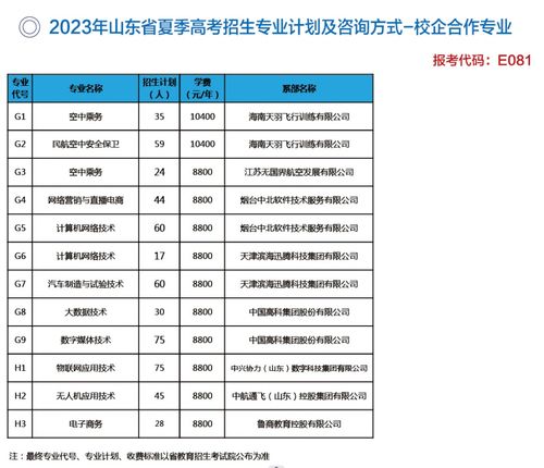 宁波汽车专业学费多少钱