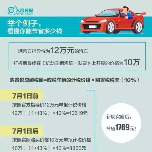 买汽车交多少购置税