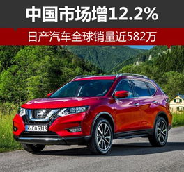 日产汽车最高销量是多少