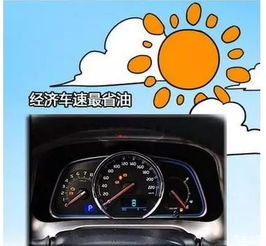 汽车时速开多少最合适呢 汽车时速开多少最合适呢